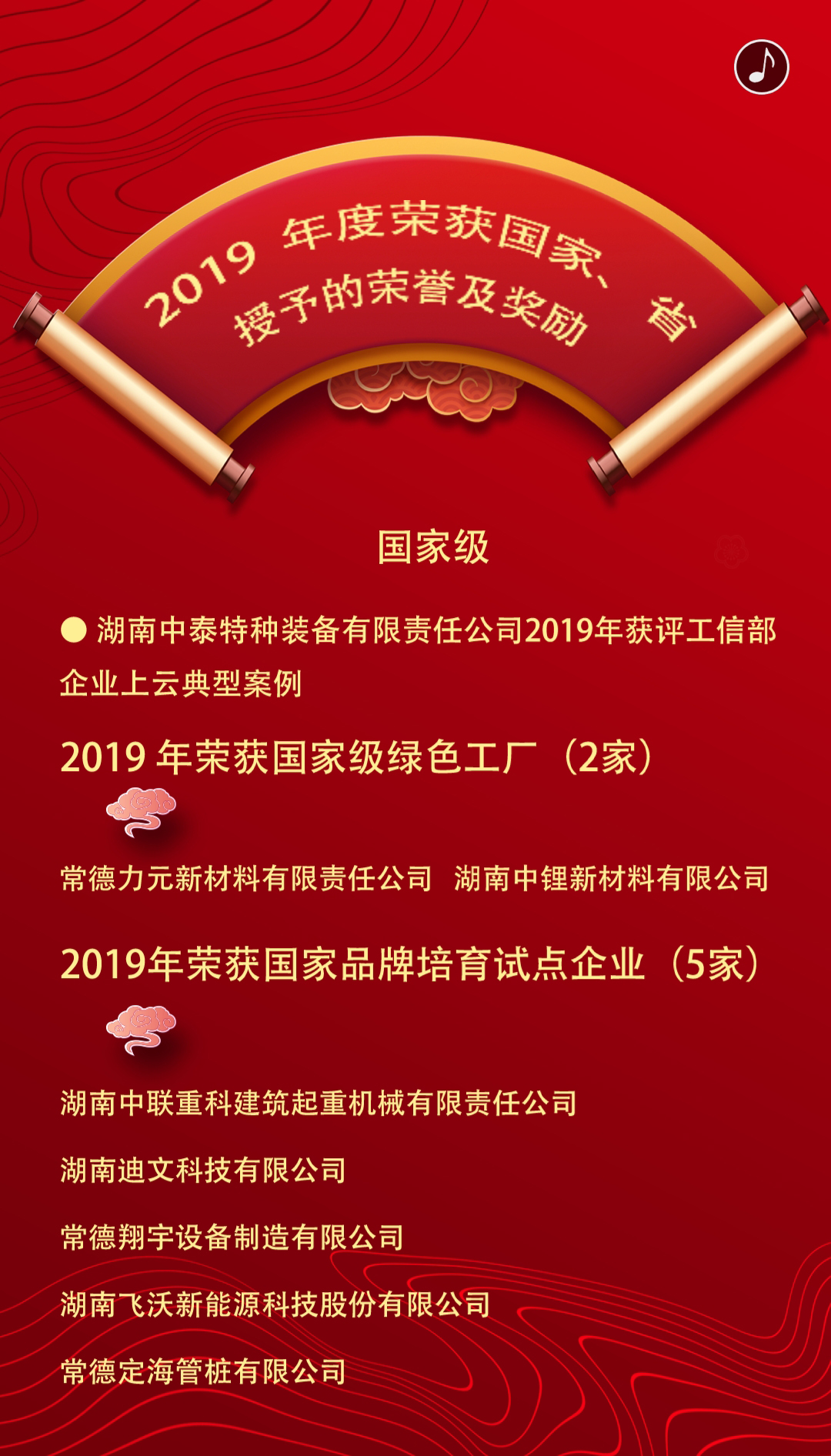 2019年度榮獲國(guó)家、省授予的榮譽(yù)